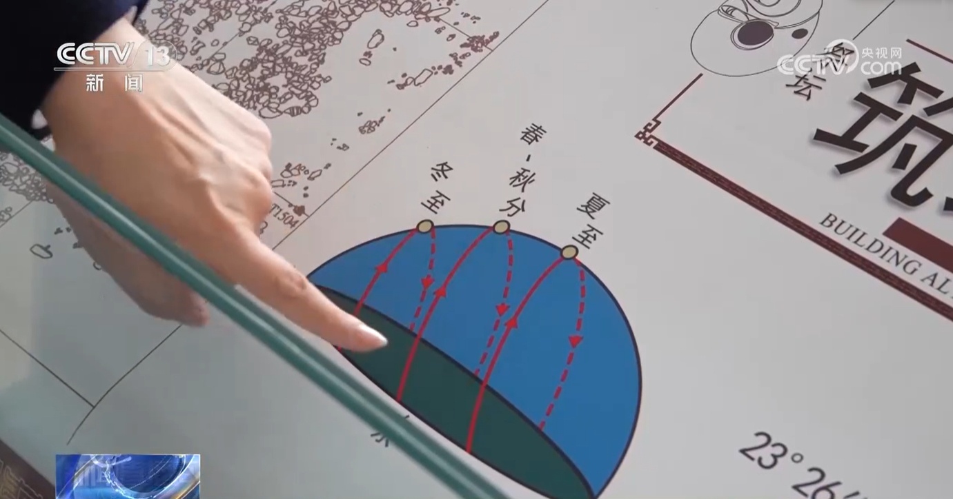 文化中国行|从5000多年前走来 牛河梁遗址点亮中华文明曙光 文化中国行|从5000多年前走来 牛河梁遗址点亮中华文明曙光