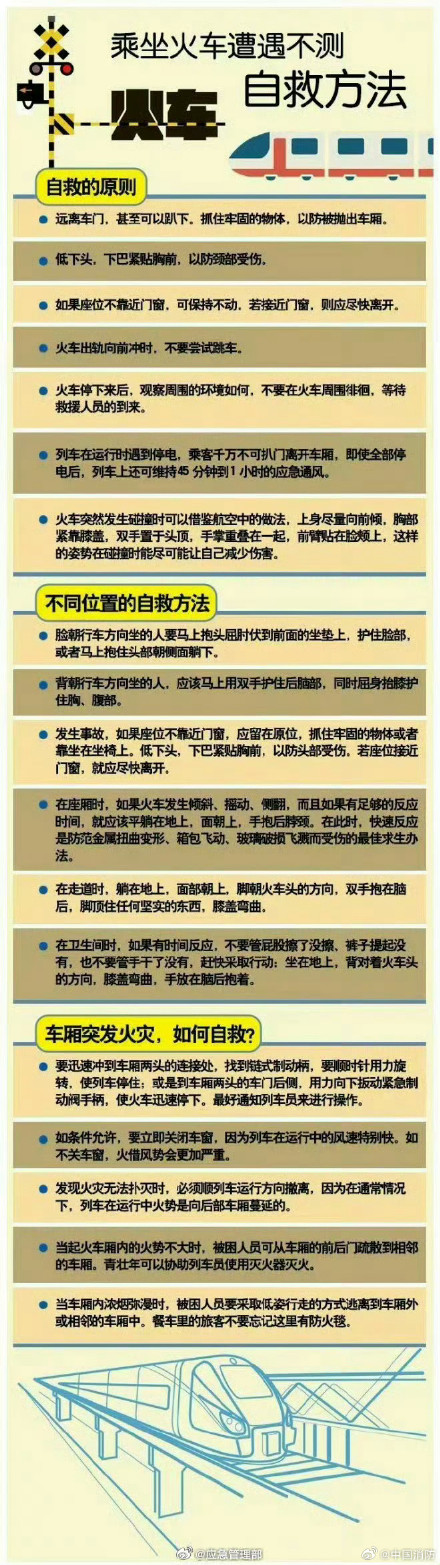 列车脱轨怎么办?乘火车遇险情自救指南 列车脱轨怎么办?乘火车遇险情自救指南
