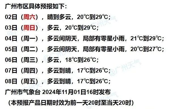 冷空气又来，广州气温最低降至“1字头”！广东疾控提醒这件事马上要做→