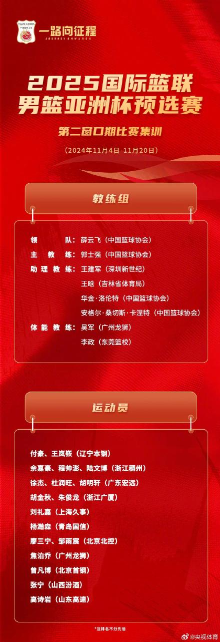 中国男篮最新18人集训名单出炉:胡明轩领衔 中国男篮最新18人集训名单出炉:胡明轩领衔