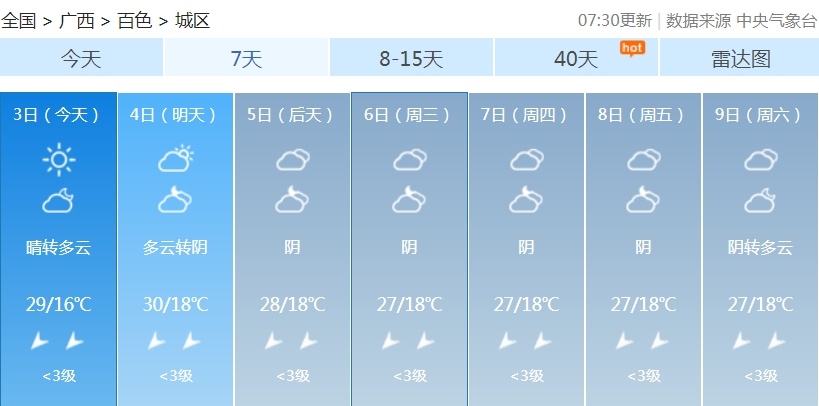 冷空气今晚到！广西局地最高温降至“1”字头