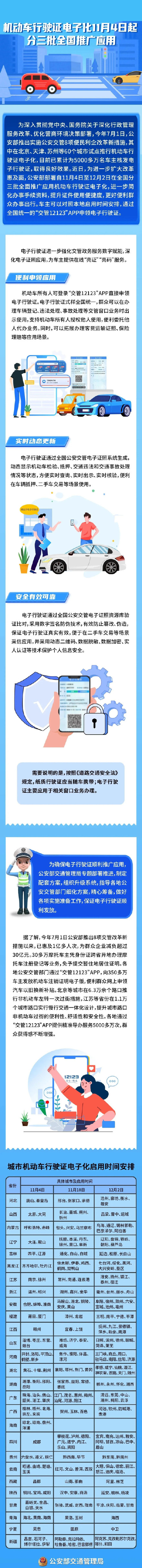成都明日起可申领电子行驶证 成都明日起可申领电子行驶证