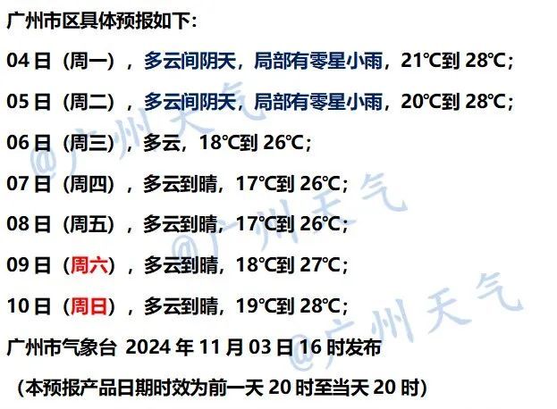 新冷空气明天到，广州最低降到“1字头”！广东疾控再发提醒