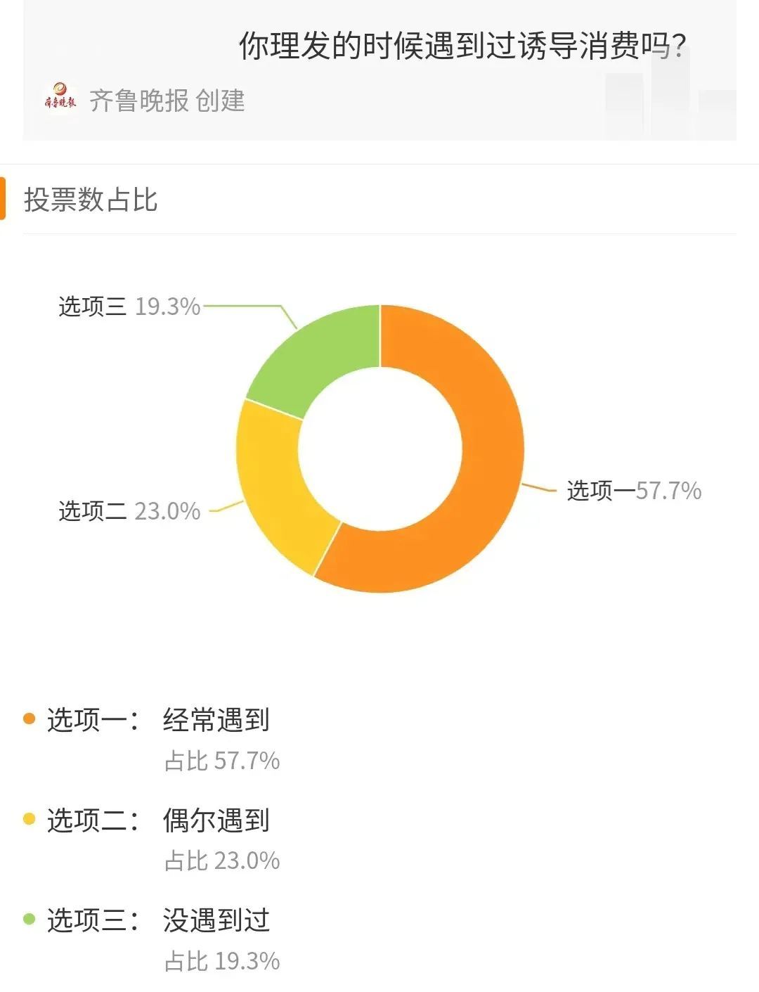 想花30元理发结果花了2万多!“天价理发”怎么破? 想花30元理发结果花了2万多!“天价理发”怎么破?