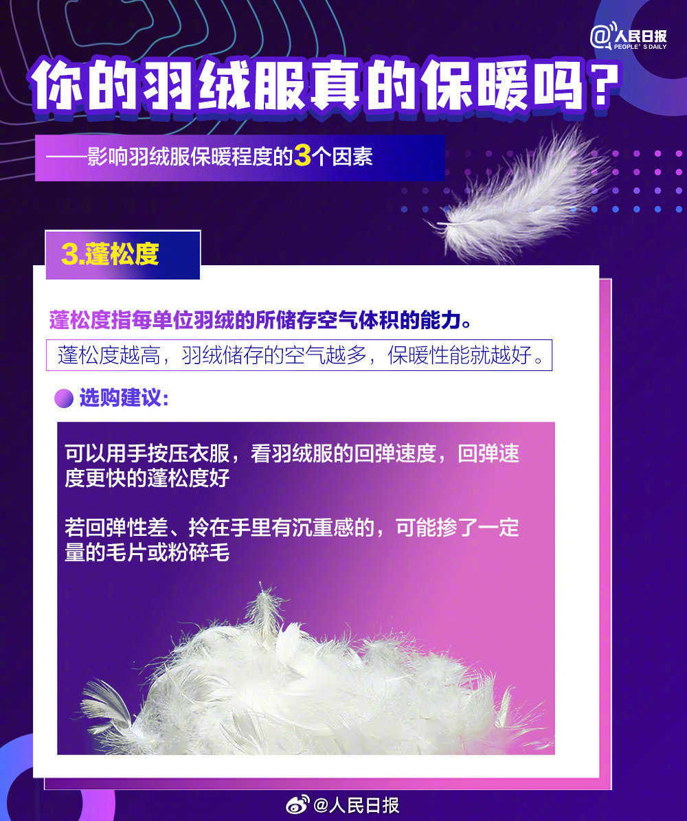 降温！这份羽绒服选购指南请查收