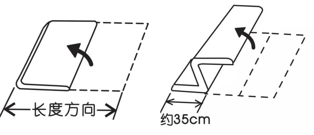 万万没想到!上海一男子:用了三年才发现用错了! 万万没想到!上海一男子:用了三年才发现用错了!
