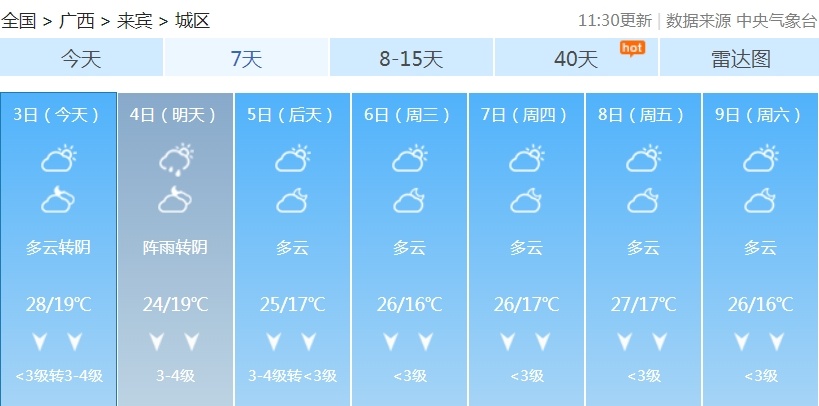 冷空气今晚到！广西将迎降温+降雨+大风