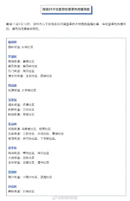 深圳疾控提醒：深圳25个社区存在登革热传播风险