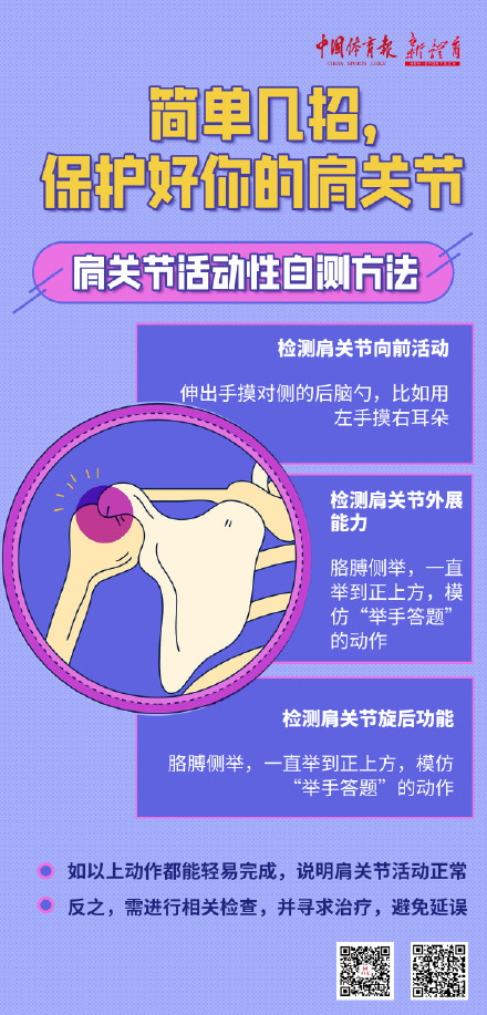 小妙招保护你的肩关节