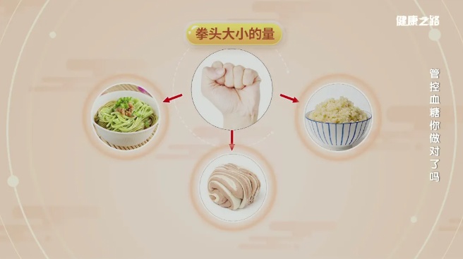 “知食”就是力量！吃饭换个顺序，差距竟然这么大