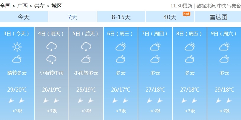 冷空气今晚到！广西将迎降温+降雨+大风