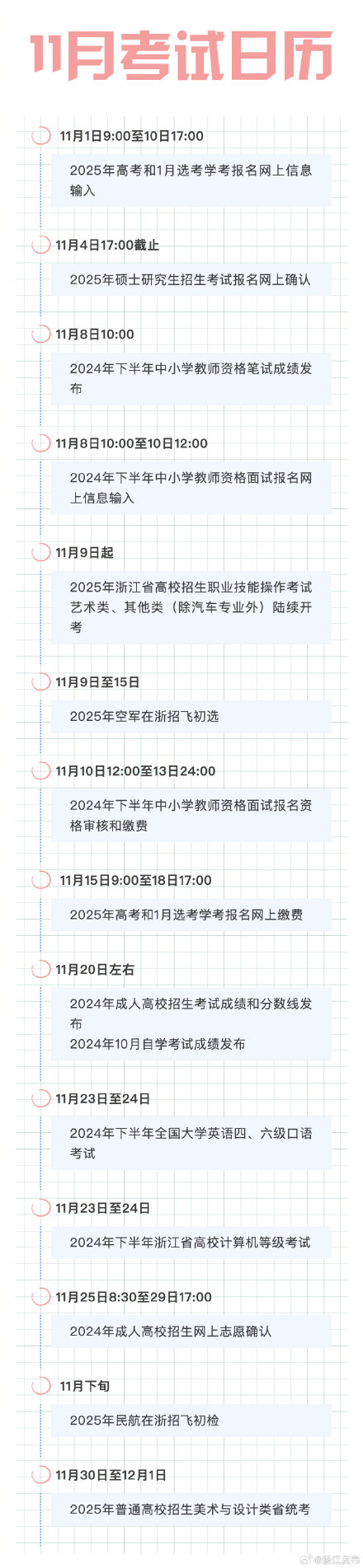 11月，这些考试相关事项请记好