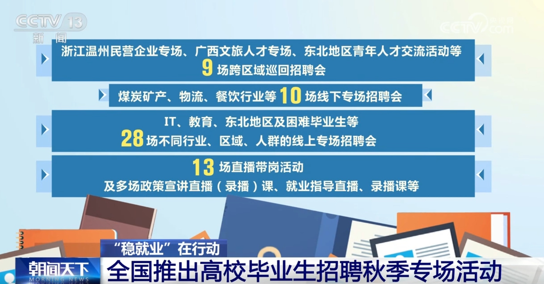 “稳就业”特色活动擦亮幸福底色 “稳就业”特色活动擦亮幸福底色