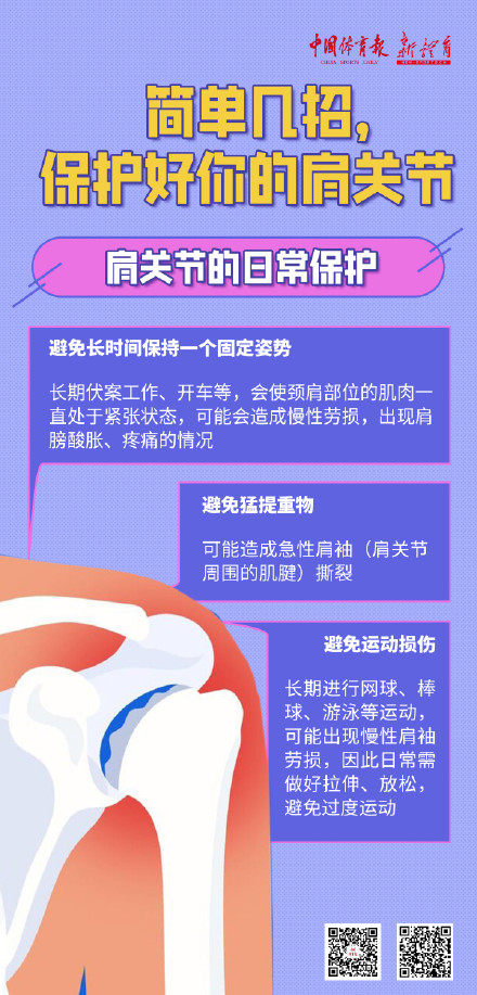 小妙招保护你的肩关节