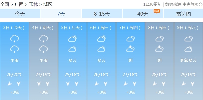 冷空气今晚到！广西将迎降温+降雨+大风