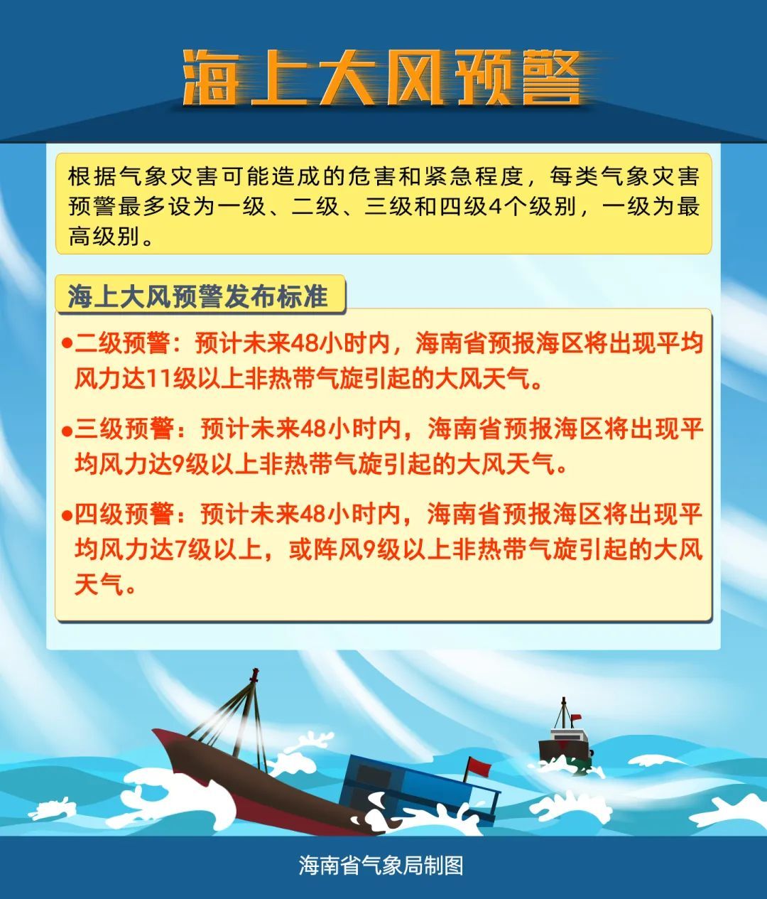 海南继续发布暴雨+海上大风四级预警!3日至4日这些地方有强降雨 海南继续发布暴雨+海上大风四级预警!3日至4日这些地方有强降雨