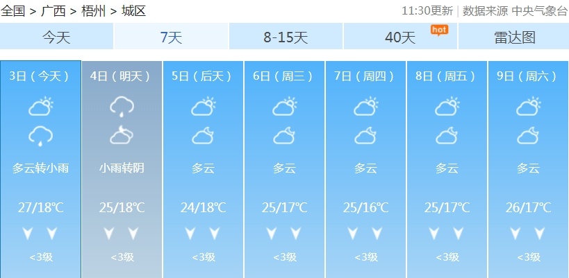 冷空气今晚到！广西将迎降温+降雨+大风