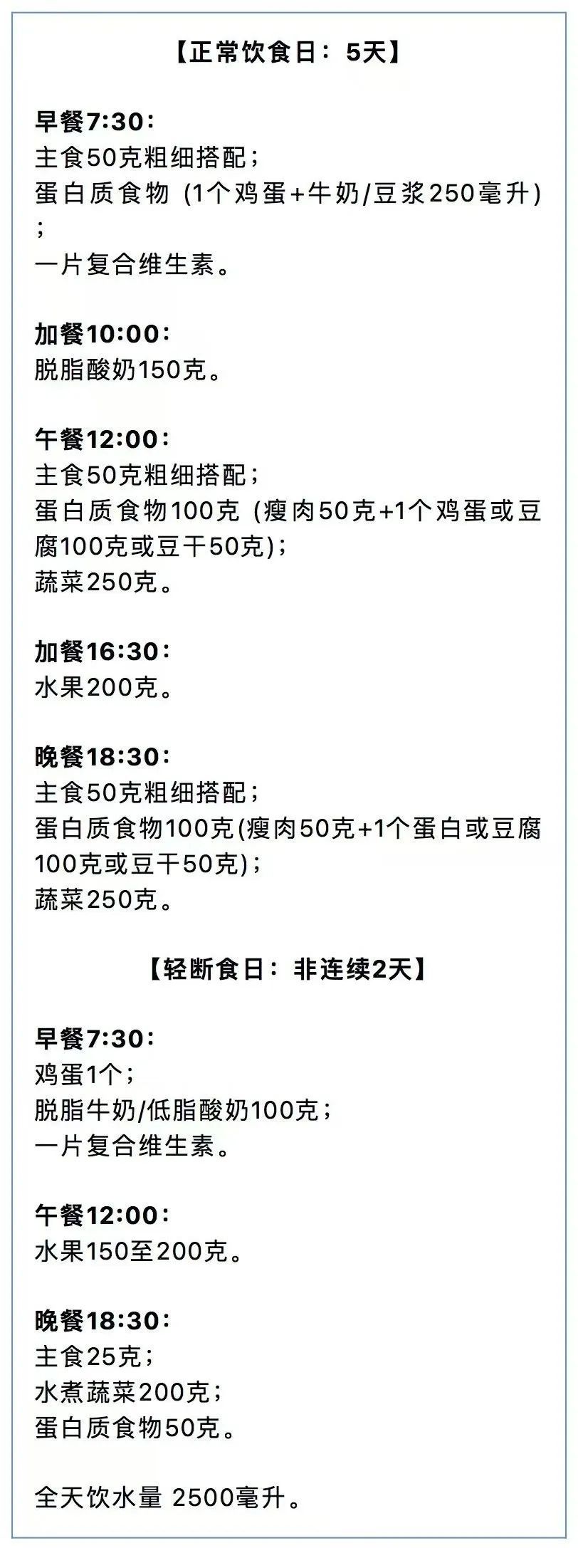 吃饭一个改变，脂肪肝好转了！坚持3个月，肝脏脂肪减少20%！