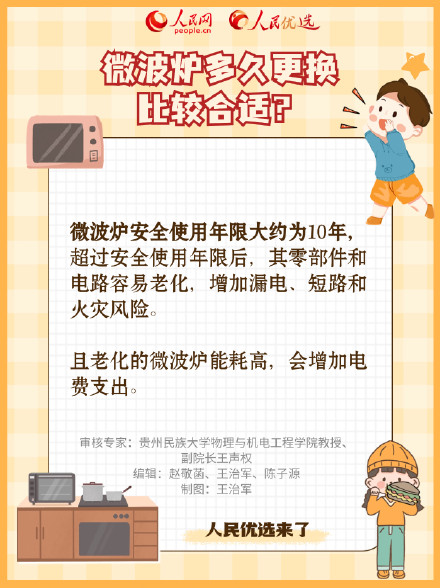 转需！关于微波炉这些要知道