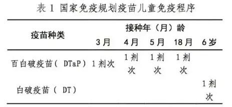 注意！江苏出现一例！致死率近100%