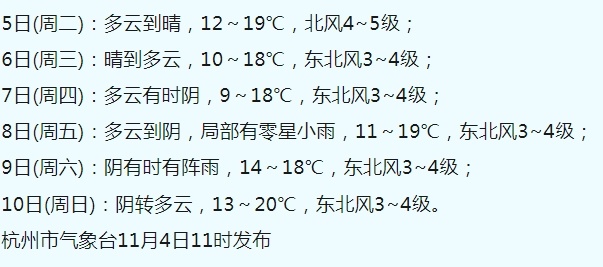 新台风“银杏”生成！冷空气马上杀到，杭州人做好准备……