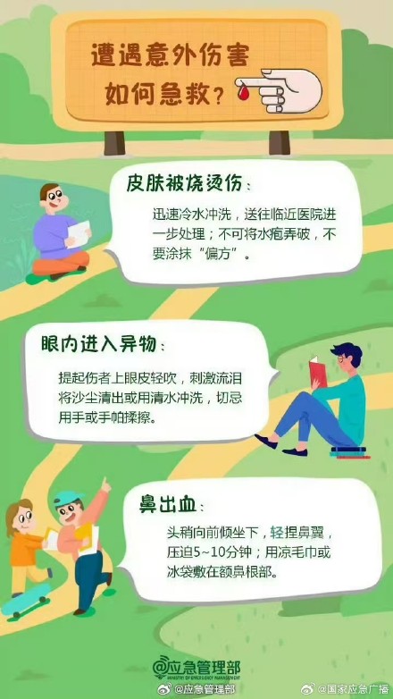 对校园生活中的“安全隐患”Say No! 对校园生活中的“安全隐患”Say No!