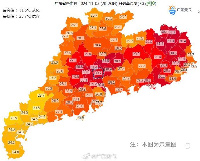 又一新台风生成！广东本月能“全员入秋”吗？