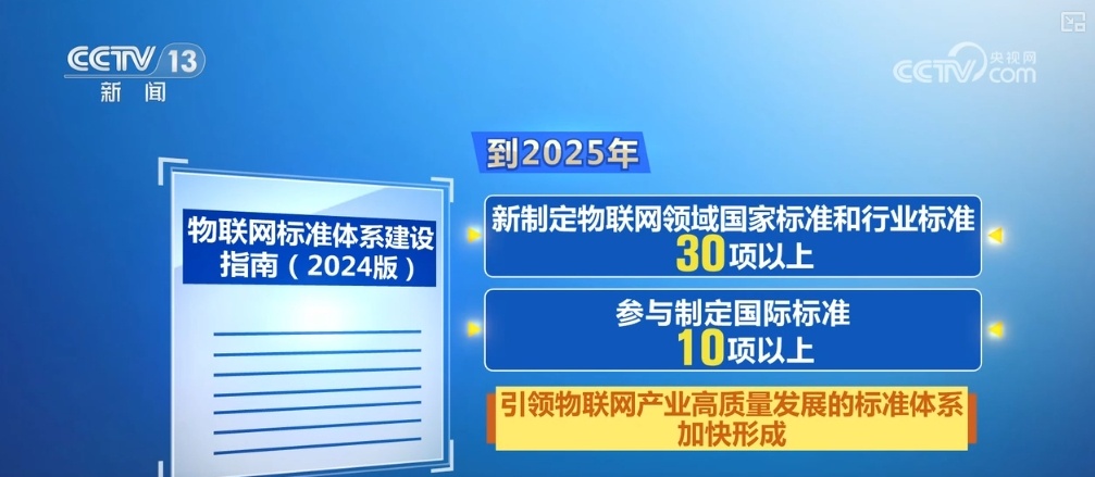 “物超人”，2个“最”、1个“优”！数字经济年产值有望超70万亿人民币