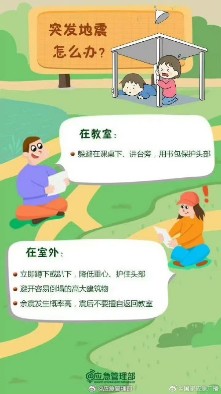 对校园生活中的“安全隐患”Say No! 对校园生活中的“安全隐患”Say No!