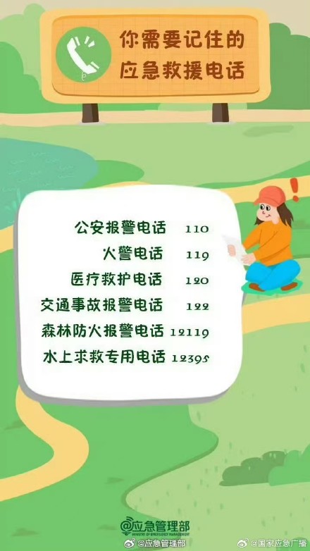 对校园生活中的“安全隐患”Say No! 对校园生活中的“安全隐患”Say No!