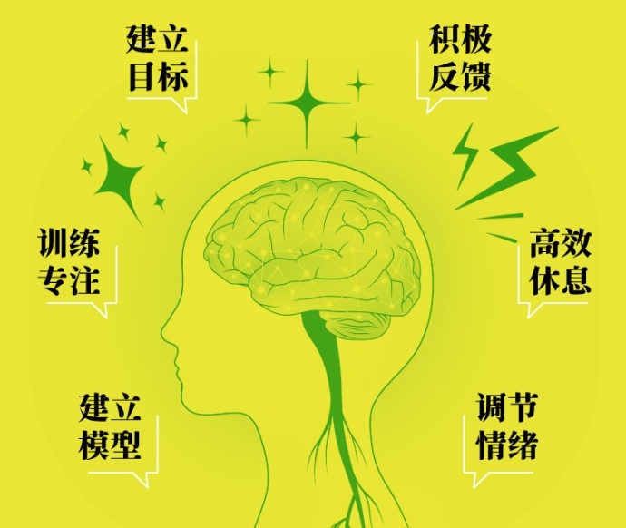 蝌学荐书 | 为什么娱乐圈的女明星都开始直播学习了...... 蝌学荐书 | 为什么娱乐圈的女明星都开始直播学习了......