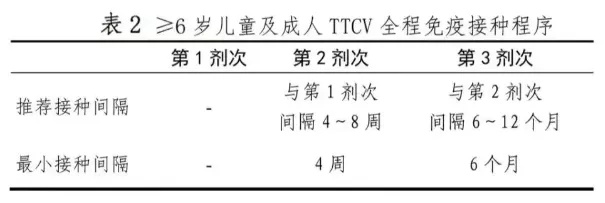 注意！江苏出现一例！致死率近100%