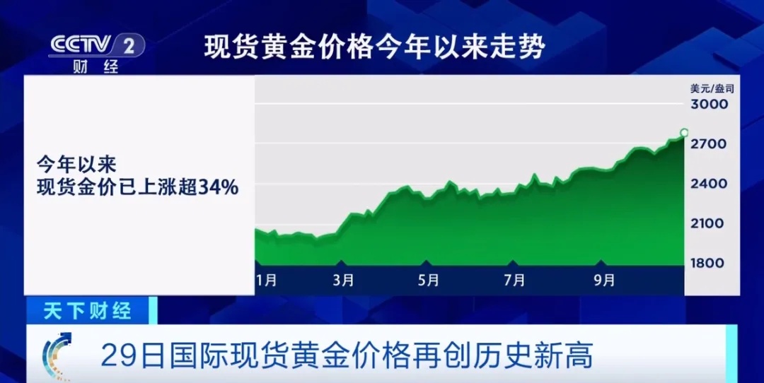金价“狂飙”，他们却疯狂出手！多地警方紧急提醒