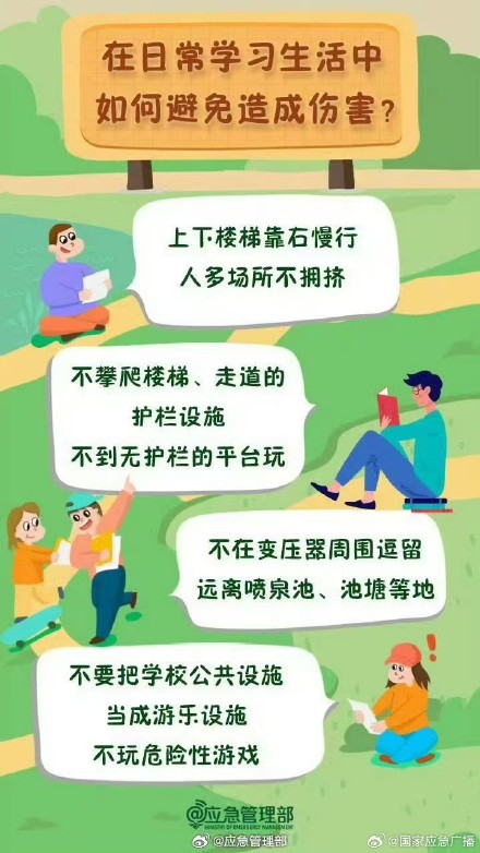 对校园生活中的“安全隐患”Say No! 对校园生活中的“安全隐患”Say No!