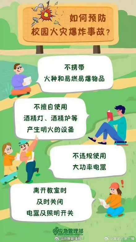 对校园生活中的“安全隐患”Say No! 对校园生活中的“安全隐患”Say No!