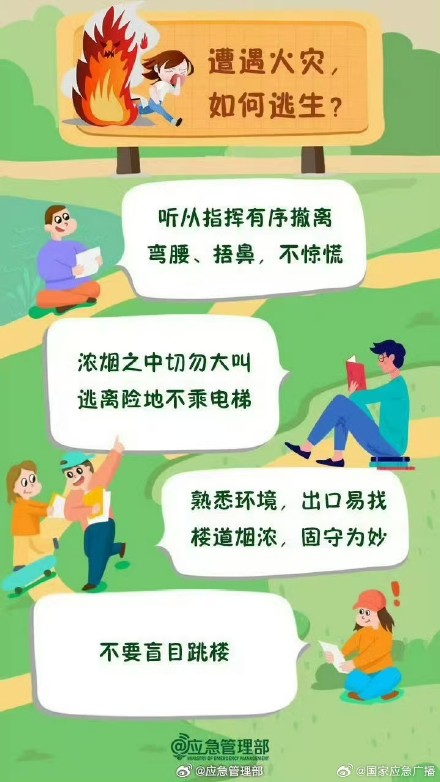 对校园生活中的“安全隐患”Say No! 对校园生活中的“安全隐患”Say No!