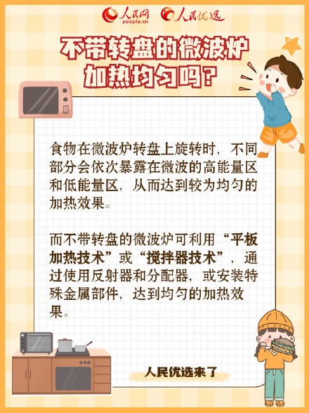 转需！关于微波炉这些要知道