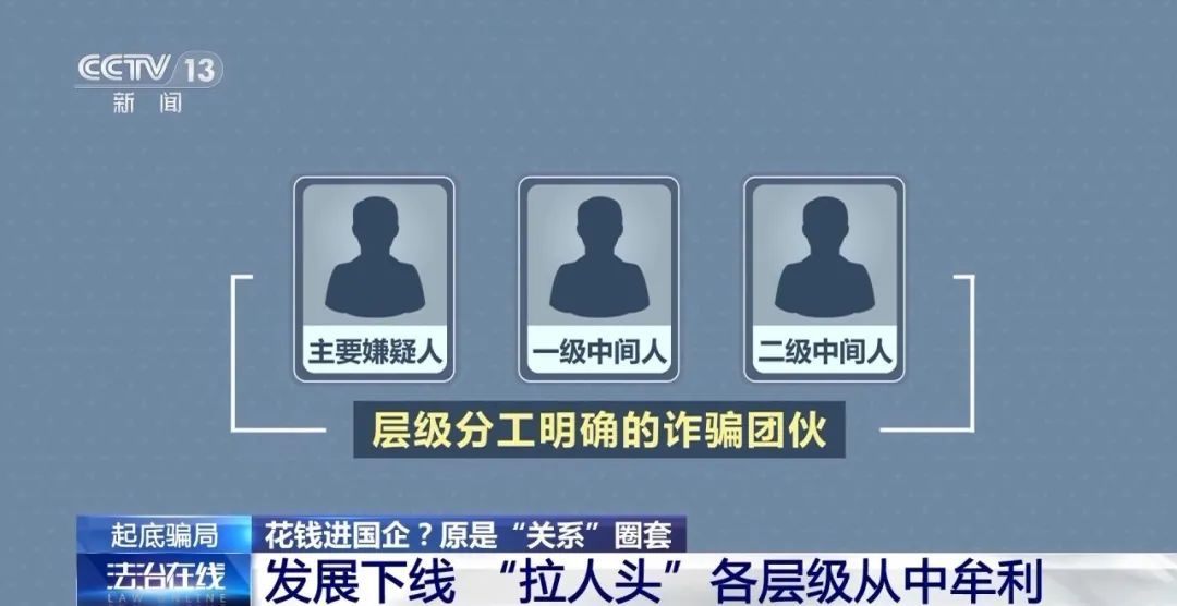 花24万“买”国企工作，辞了旧工作等入职，结果——