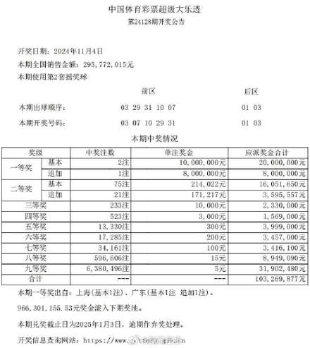 一起沾沾喜气!上海一彩民88元套餐票中1000万 一起沾沾喜气!上海一彩民88元套餐票中1000万