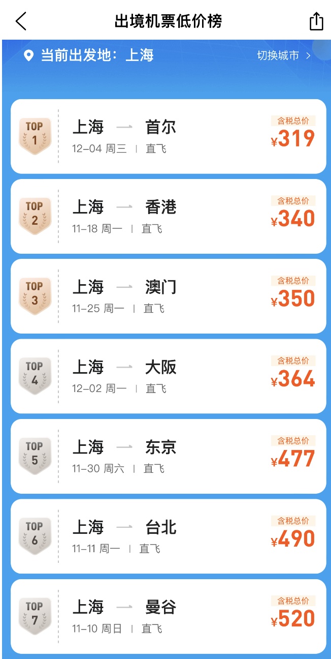 冲上热搜!价格大跳水,网友:这不会亏吗? 冲上热搜!价格大跳水,网友:这不会亏吗?