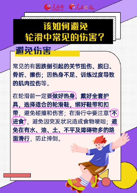 转需!轮滑初学者如何挑选装备? 转需!轮滑初学者如何挑选装备?