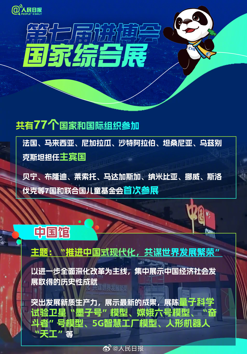 今日开幕！9图速览2024进博会