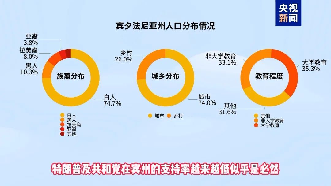 决战摇摆州