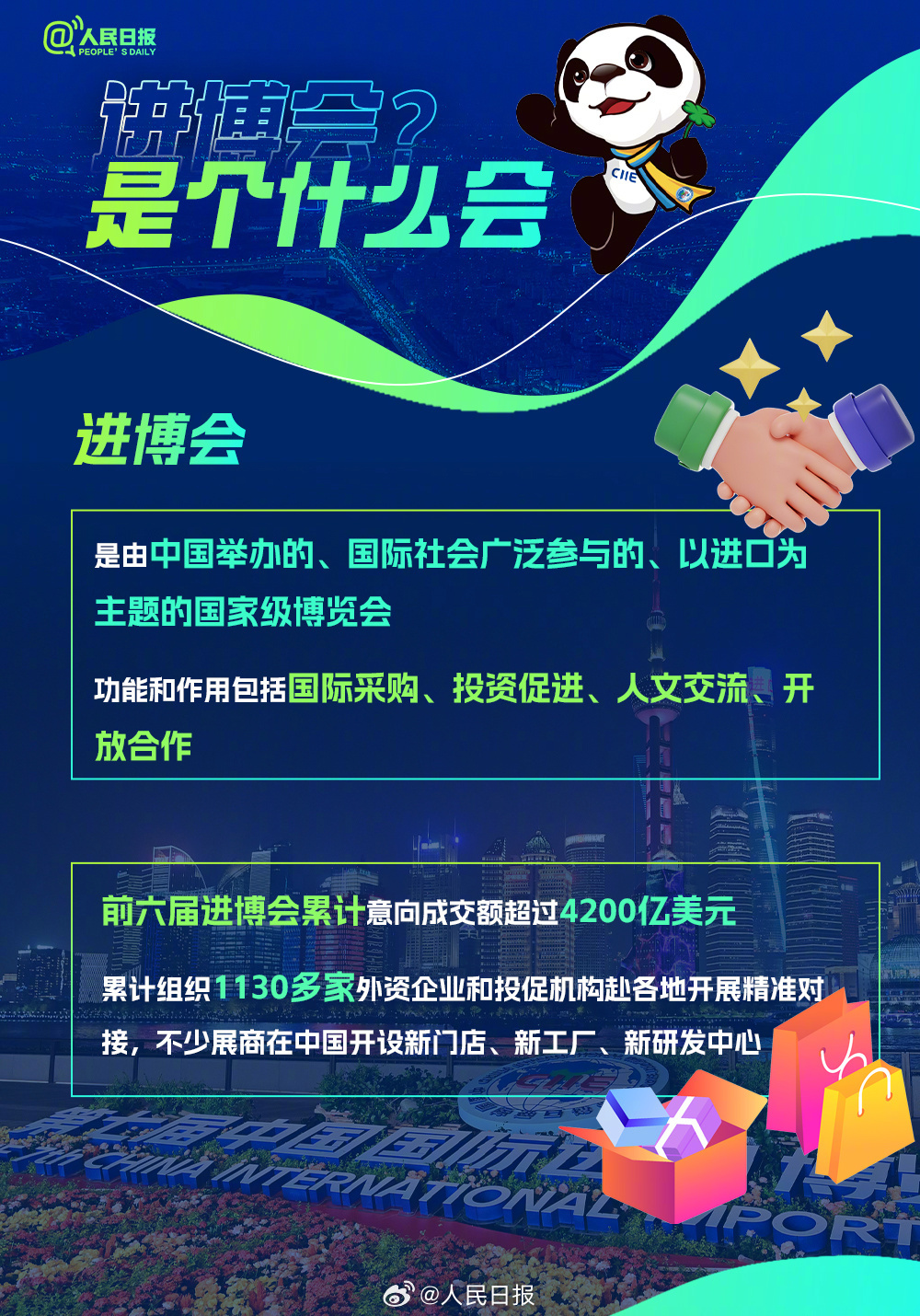 今日开幕！9图速览2024进博会