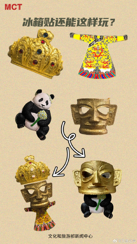 冰箱贴还能这么玩? 冰箱贴还能这么玩?