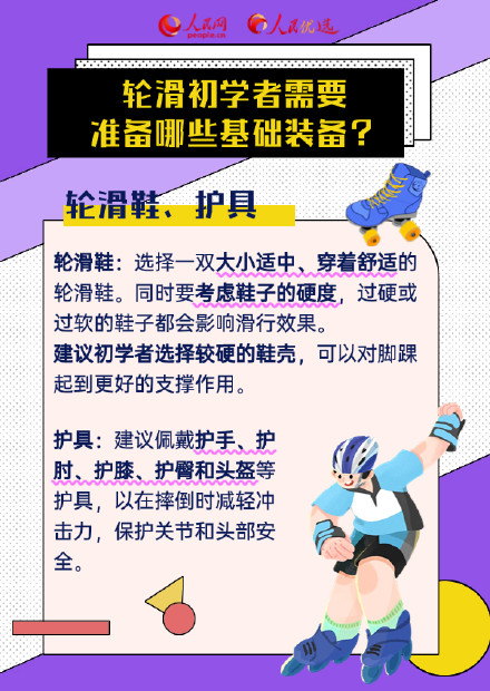 转需!轮滑初学者如何挑选装备? 转需!轮滑初学者如何挑选装备?