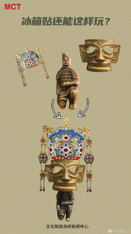 冰箱贴还能这么玩? 冰箱贴还能这么玩?