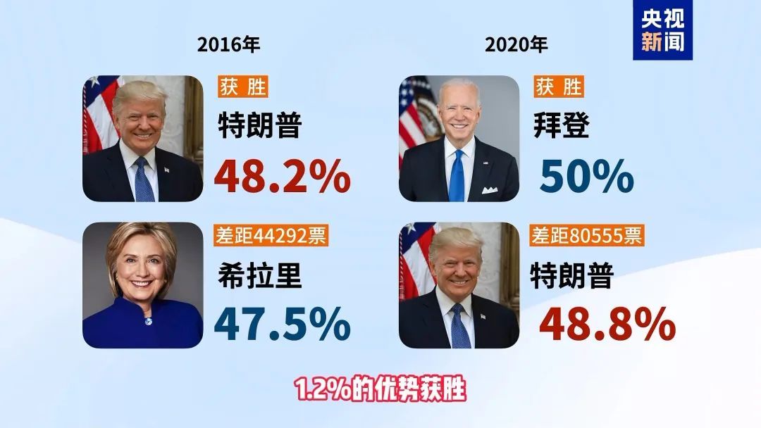 决战摇摆州