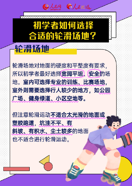 转需!轮滑初学者如何挑选装备? 转需!轮滑初学者如何挑选装备?