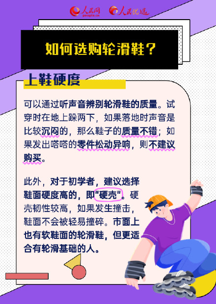 转需!轮滑初学者如何挑选装备? 转需!轮滑初学者如何挑选装备?